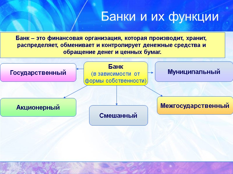 Банки и их функции Банк – это финансовая организация, которая производит, хранит,  распределяет,
